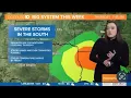Full weather 2022