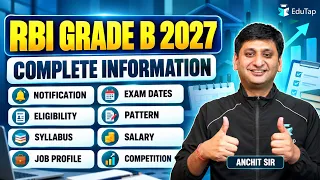 RBI Grade B 2027 Complete Information: Notification, Exam Dates, Eligibility, Syllabus & Salary
