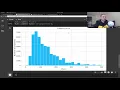 Data Visualization Tutorial for Beginners with Matplotlib in Python Exploratory Data Analysis