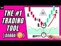 Ultimate Stochastic Oscillator Indicator Trading Strategy This Changes Everything