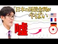 Download Lagu 減税も国債発行も可能です。実は日本の国債金利は先進国最低レベルです。[三橋TV第1064回]三橋貴明・菅沢こゆき