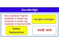 Basic JavaScript Program JavaScript in head and body tag Creating External JavaScript File