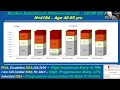 Children s Programs for Primary Prevention and Polypill for Secondary Prevention