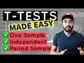All About t-Tests one sample independent paired sample