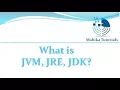 Java Interview 16 - What is JVM JRE JDK