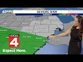 Metro Detroit weather forecast Aug 10 2026 -