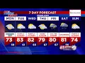Meteorologist Matt Scott has your afternoon forecast fox61