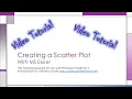 Using MS Excel to construct a Scatter Plot
