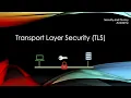 Transport Layer Security TLS explained