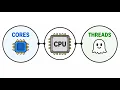 CPU Cores vs Threads differences explained