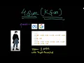 4Sum K Sum - Leetcode 18