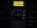 Download Lagu Target the left-behind orders! The imbalance strategy even the pros are watching Order Flow
