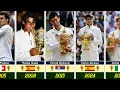 Every Wimbledon Men s Singles Champion 1968 2026 Complete Open Era Timeline