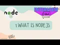 Node js interview questions for beginners 2024 What is Node js nodejs interview questions 2024