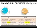 Python Data types Part 4 str