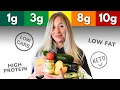 Download Lagu TOP 100 Low Carb Lebensmittel unter 10g Kohlenhydrate