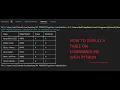 Displaying Tabular data in command line