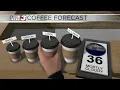 WSIL Meteorologist Garrett Hamilton brings you the coffee forecast for the morning of 1 29 24