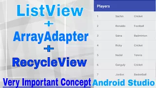 Simple Example Of ListView ArrayAdapter RecycleView in Android Studio