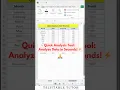 Quick Analysis Tool in Excel Analyze Data in a Flash Excel Shortcut