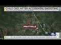 Child Dies After Accidental Shooting in Prattville