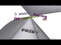 point - 5 nouns which are synonym to point sentence examples