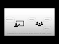PathViewer Visualizing Pathways through Student Data