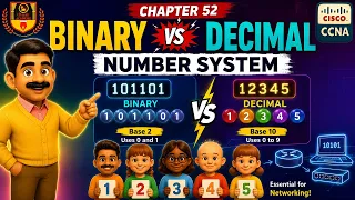 Binary Vs Decimal Numbering System Explained with Examples CCNA 200-301