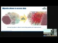 04 DBpedia Global and Unified Access to Knowledge Graphs