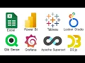Every Data Visualization Tool Explained in 10 Minutes