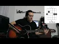 Reik - Te hubieras ido antes (ACORDES GUITARRA)
