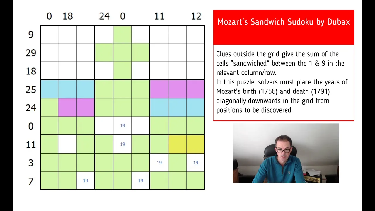 Mozart's Sandwich Sudoku