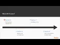 Troubleshooting Go Application Development The Course Overview packtpub com