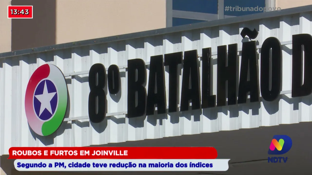 Roubos e furtos em Joinville: Segundo a PM, cidade teve redução na maioria dos índices