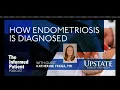 Endometriosis hits an estimated 10 of women of childbearing age