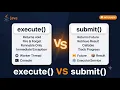 execute vs submit in Java ExecutorService Explained with Real Examples Interview Questions