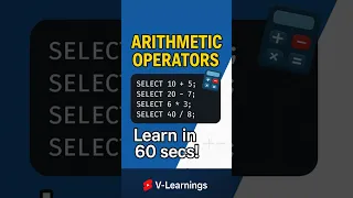 SQL Arithmetic Operators Explained with Examples SQL Basics
