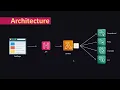 Final Project Presentation Text Mining from ICONS