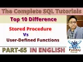 65 Difference between stored procedure and user-defined function in SQL in English by PandeyGuruji