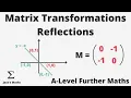 Matrix Transformations Reflections Matrices 12 A-Level Further Maths