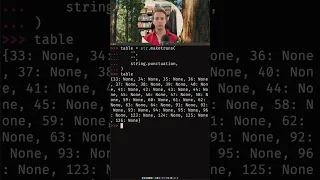 How to remove punctuation from any string in Python
