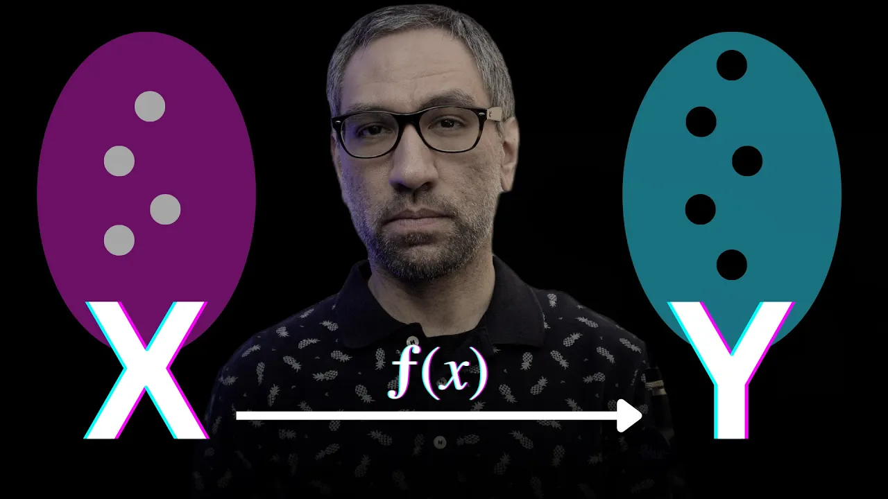 Set Theory | Injection, Surjection, and Bijection Explained | Functions