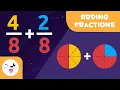 Learn How to Add Fractions - Same Denominator