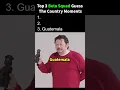 Download Lagu Ranking Guess The Country Moments