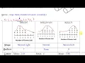 Math 7 - 12 3 Comparing Data Sets