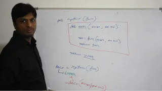 Learn Python Decorators Method based Decorators Part 2