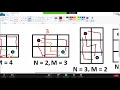 Recursion explanation in C in Arabic