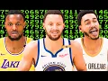 I Build a Championship Team with a Random Number Generator