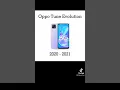 Download Lagu oppo a95 5G nada dering