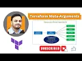 Terraform Resource Meta Arguments count for - each providers lifecycle depends on I Hashicorp